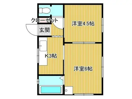 徳栄荘(2K/2階)の間取り写真