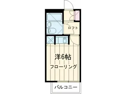 アップルハウス(ワンルーム/2階)の間取り写真