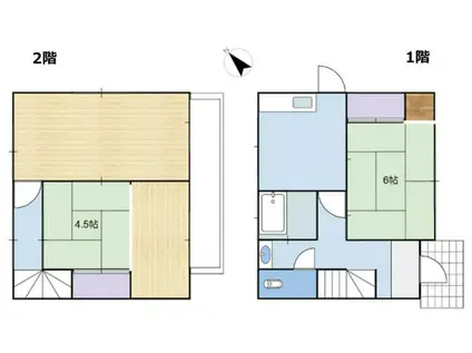 東武伊勢崎・大師線 大袋駅 徒歩50分 2階建 築50年(3DK)の間取り写真