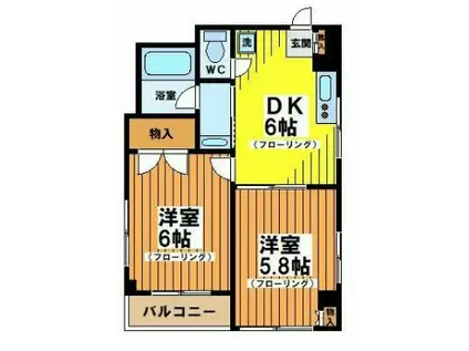 ドエールヒルズ(2DK/3階)の間取り写真