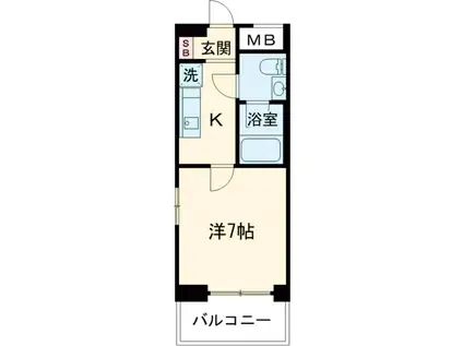 グランドコンシェルジュ立川(1K/9階)の間取り写真