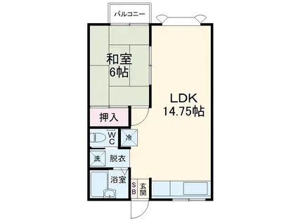 コーポヒロ(1LDK/1階)の間取り写真