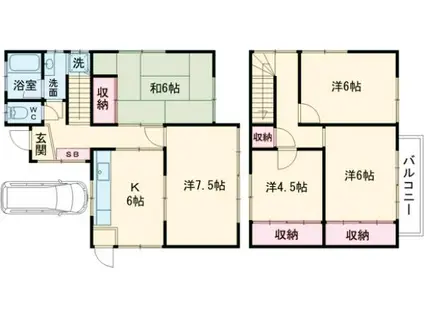 京王電鉄井の頭線 永福町駅 徒歩8分 2階建 築56年(5DK)の間取り写真