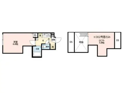 グランクオール綾瀬グレイス(1K/3階)の間取り写真