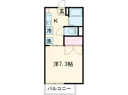 ローズハイツ(1K/2階)の間取り写真