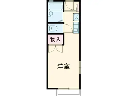 パレスNEGORO Ⅰ(1K/1階)の間取り写真