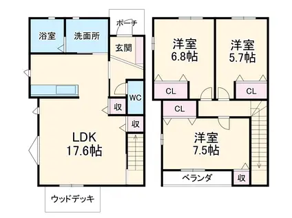 名鉄各務原線 手力駅 徒歩28分 2階建 新築(3LDK)の間取り写真