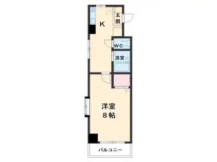 ラグラシューズ(1K/1階)の間取り写真