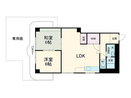 シャリマー西高瀬(2LDK/1階)の間取り写真