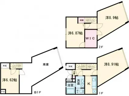 若林PREMHILLS(3LDK/1階)の間取り写真
