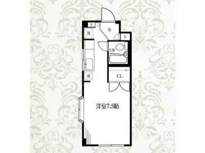 カーザ八王子(ワンルーム/2階)の間取り写真