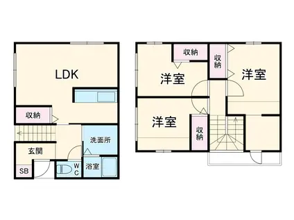 遠州鉄道 遠州病院駅 徒歩30分 2階建 築17年(3LDK)の間取り写真
