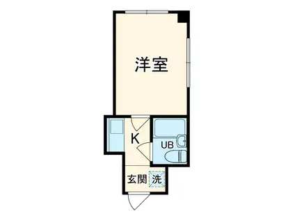 JLBグランエクリュ市川妙典(1K/1階)の間取り写真