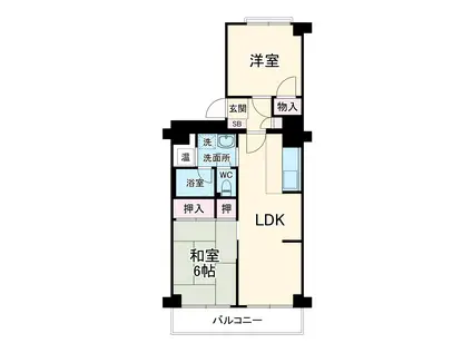 ルネ春日部3号棟(2LDK/3階)の間取り写真