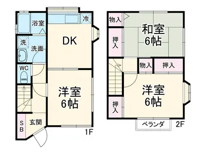 ブルーム湘南(3DK/1階)の間取り写真