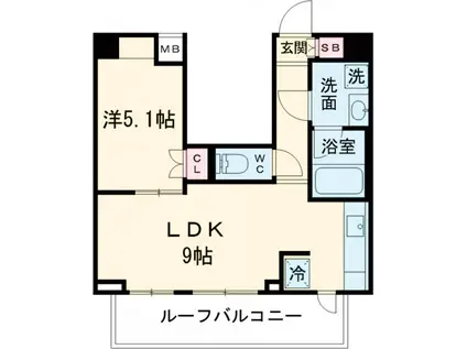 GENOVIA世田谷砧Ⅱ(1LDK/4階)の間取り写真