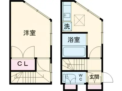 常磐線 三河島駅 徒歩7分 2階建 築18年(1K)の間取り写真