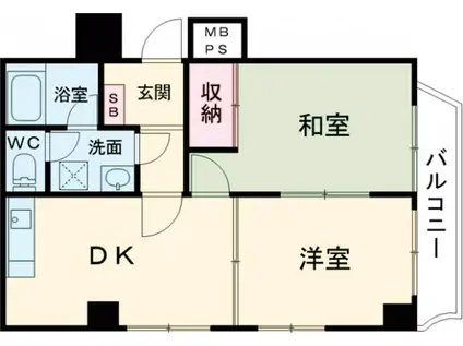錦糸町グリーンプラザ(2DK/11階)の間取り写真