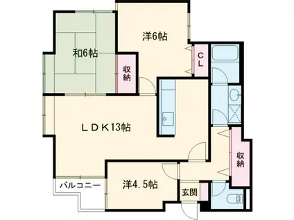 ヴァンシドール(3LDK/2階)の間取り写真
