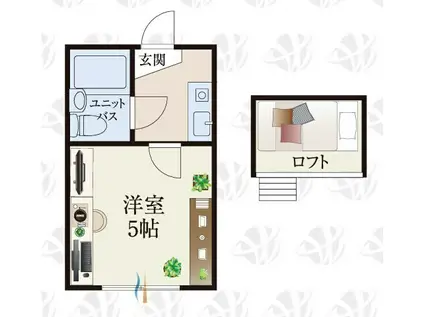 BCASA三郷ⅢRE-BORN B(1K/1階)の間取り写真