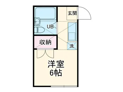 ネオアーバン北本(ワンルーム/1階)の間取り写真