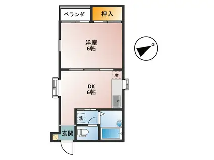 京王電鉄相模原線 京王多摩川駅 徒歩1分 2階建 築26年(1DK/2階)の間取り写真