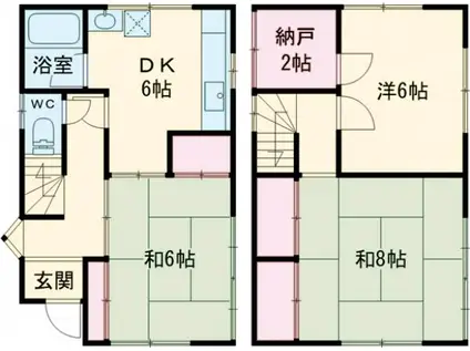 総武・中央緩行線 小岩駅 徒歩10分 2階建 築32年(3SDK)の間取り写真