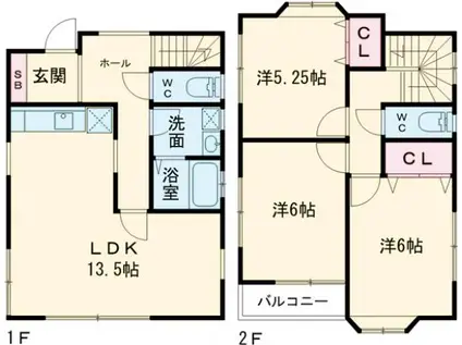 東京都新宿線 船堀駅 徒歩19分 2階建 築26年(3LDK)の間取り写真