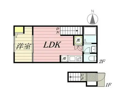 中央本線 三鷹駅 徒歩8分 2階建 築2年(1LDK)の間取り写真