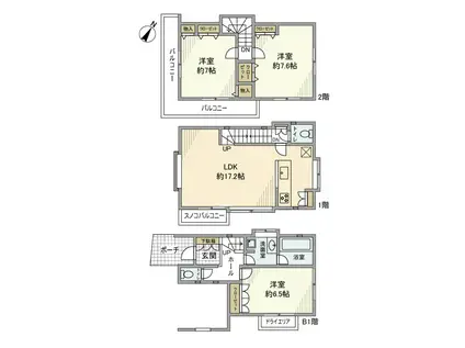 京王電鉄井の頭線 浜田山駅 徒歩6分 2階建 築25年(3LDK)の間取り写真