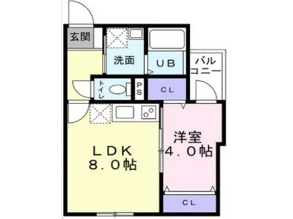 EIJU富士見台駅前(1LDK/3階)の間取り写真