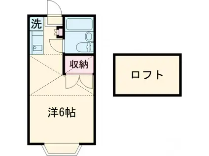 ラ・クレール武蔵野(ワンルーム/2階)の間取り写真