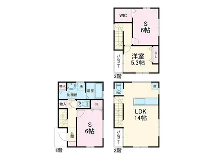 京浜東北・根岸線 大宮駅(埼玉) バス乗車時間：16分 中並木バス停で下車 徒歩4分 3階建 築10年(1SLDK)の間取り写真
