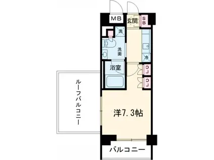 プラウドフラット三軒茶屋Ⅱ(1K/5階)の間取り写真