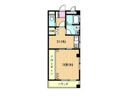 ベルエキップ(1DK/2階)の間取り写真