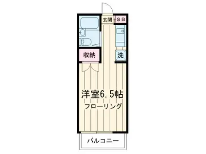 佐保田ガーデンハイツNO5(ワンルーム/1階)の間取り写真