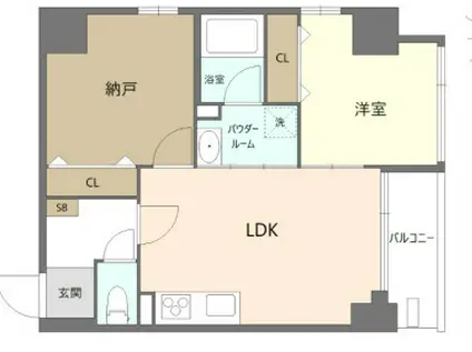 セレーノ六町(1SLDK/5階)の間取り写真