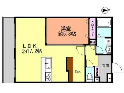 ルミエールⅢ(1LDK/2階)の間取り写真