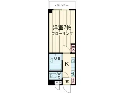 シティヴィラP&B(1K/3階)の間取り写真