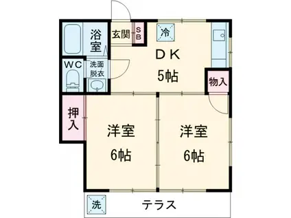 コーポ・アライ(2DK/1階)の間取り写真