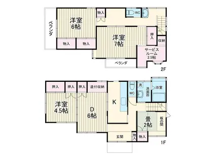 京浜急行電鉄本線 京急田浦駅 徒歩3分 1階建 築34年(4SDK)の間取り写真