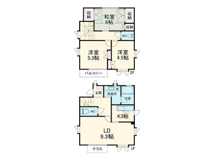 セントラルリバー(3LDK)の間取り写真