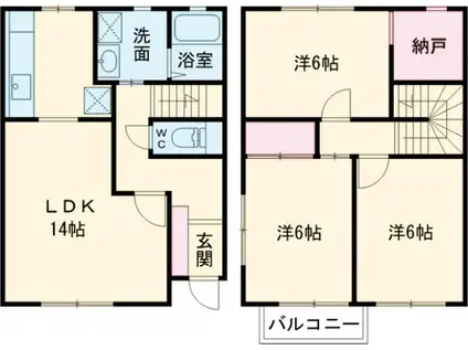 アネックスCITY西大泉D(3LDK/1階)の間取り写真