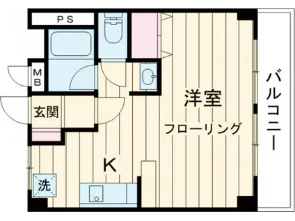 シュロス平山(ワンルーム/2階)の間取り写真