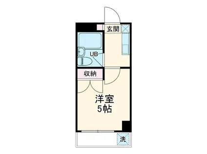 スクエアーハイムⅢ(1K/1階)の間取り写真