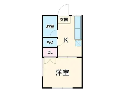 NOEハウス(1K/2階)の間取り写真