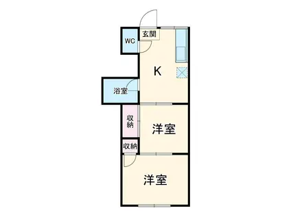 NOEハウス(2K/1階)の間取り写真