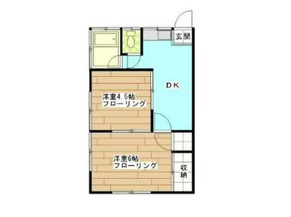 旭ハウス(2DK/2階)の間取り写真