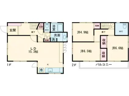 京王電鉄井の頭線 久我山駅 徒歩12分 2階建 築44年(3LDK)の間取り写真