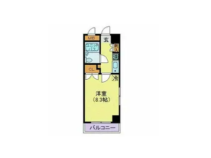 オーベル川崎(1K/6階)の間取り写真